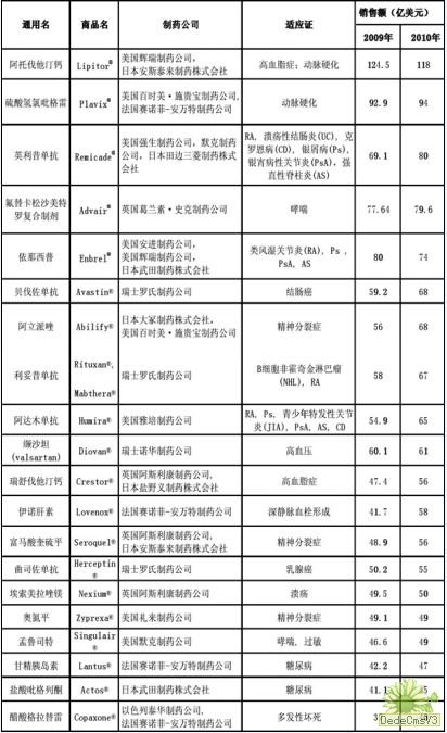 ��ˎ����